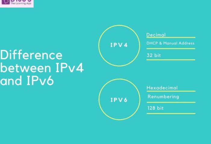 key differences between ipv4 and ipv6